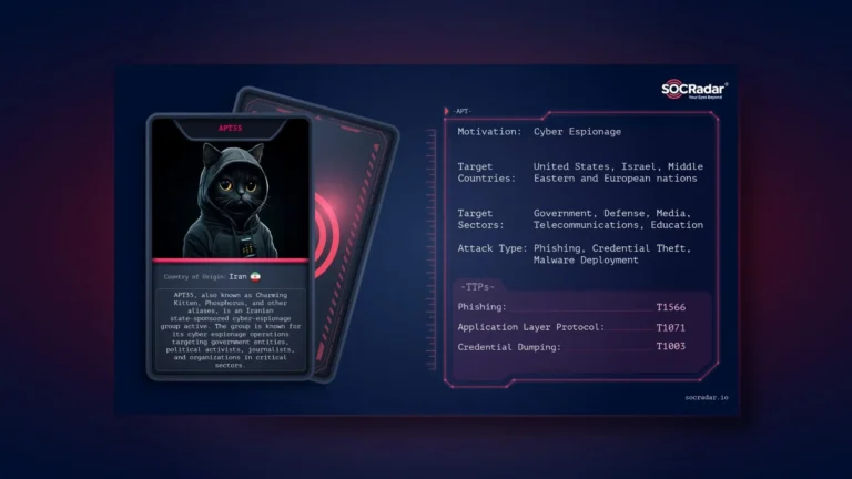 SOCRadar® Cyber Intelligence Inc.
