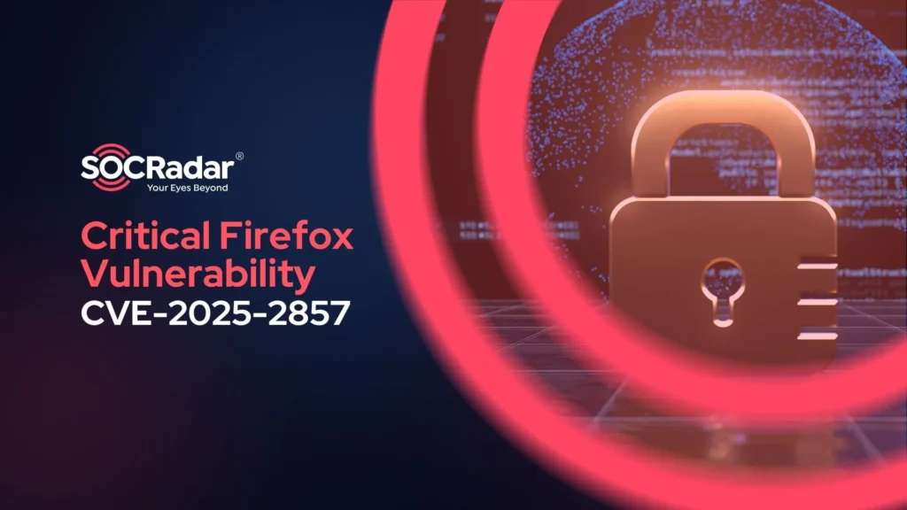 SOCRadar® Cyber Intelligence Inc.