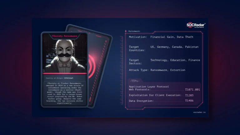 SOCRadar® Cyber Intelligence Inc.