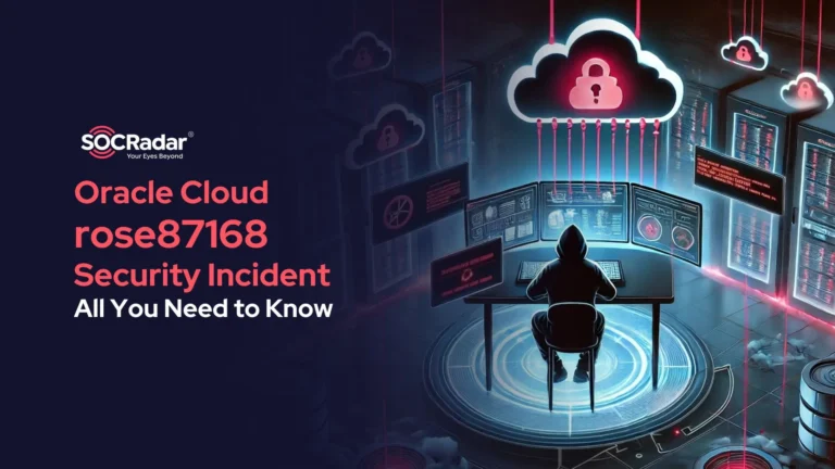 SOCRadar® Cyber Intelligence Inc.