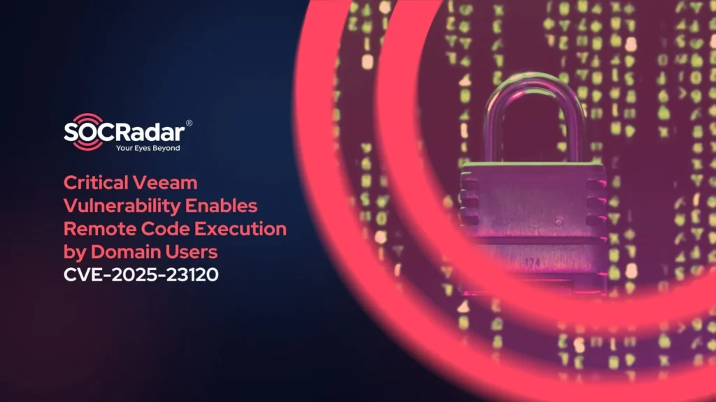 SOCRadar® Cyber Intelligence Inc.