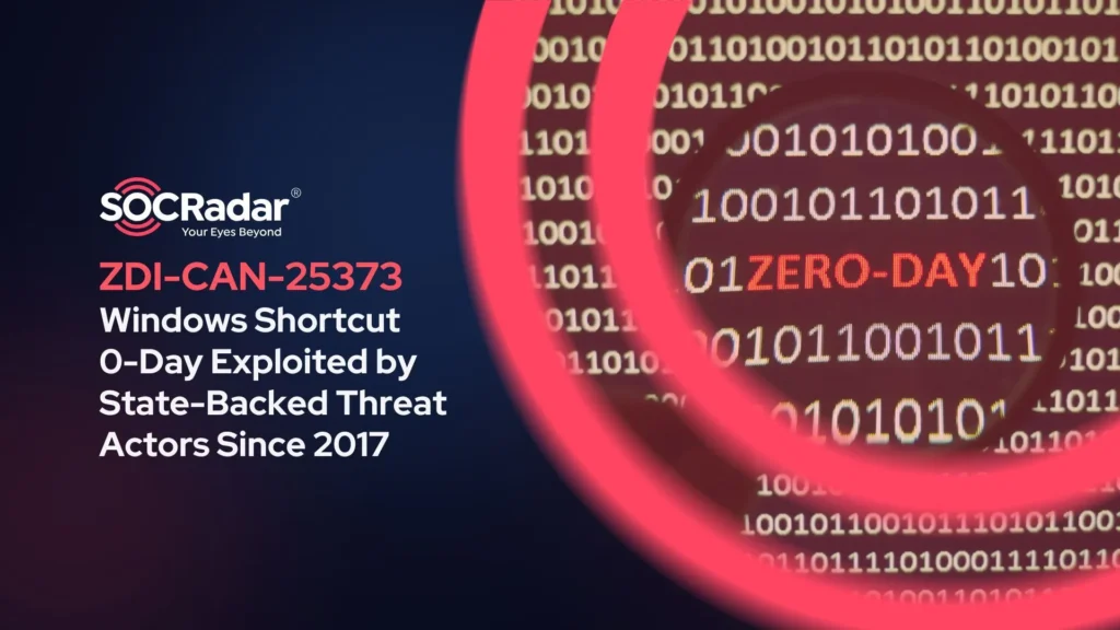 SOCRadar® Cyber Intelligence Inc.