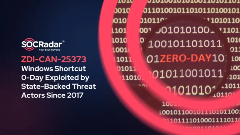 SOCRadar® Cyber Intelligence Inc.
