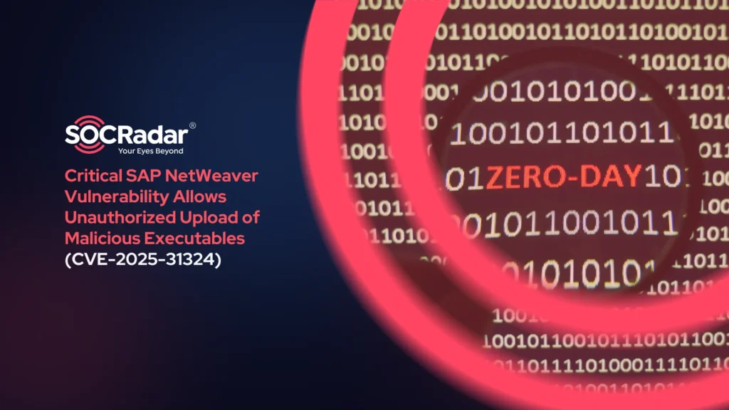 SOCRadar® Cyber Intelligence Inc.