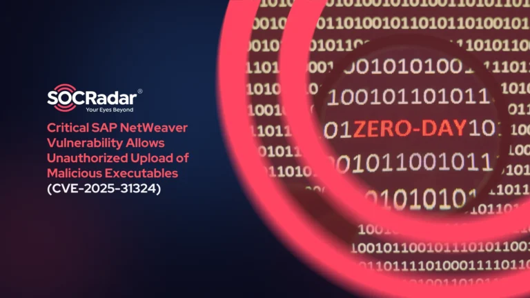 SOCRadar® Cyber Intelligence Inc.