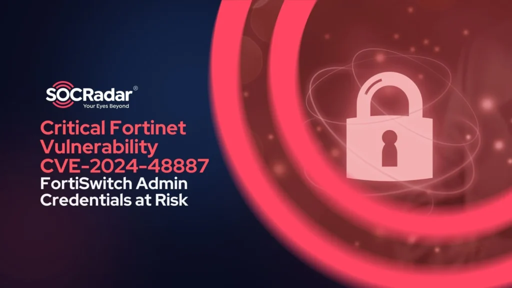 SOCRadar® Cyber Intelligence Inc.