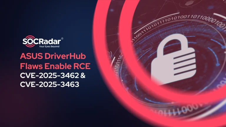 SOCRadar® Cyber Intelligence Inc.