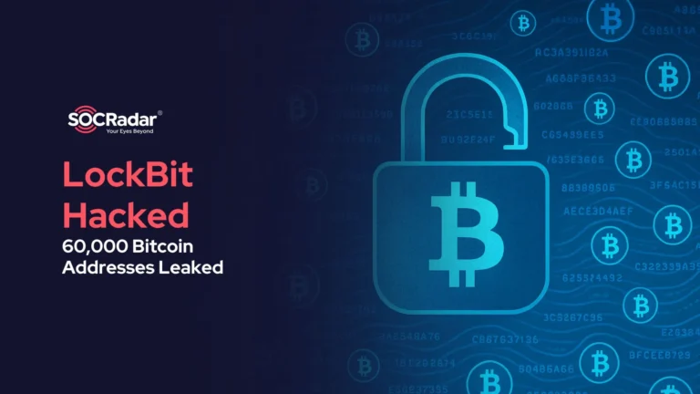 SOCRadar® Cyber Intelligence Inc.
