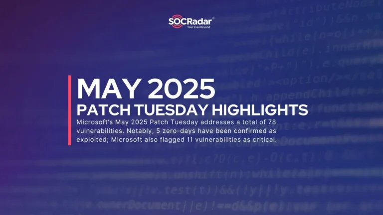 SOCRadar® Cyber Intelligence Inc.