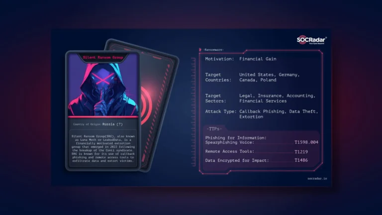 SOCRadar® Cyber Intelligence Inc.