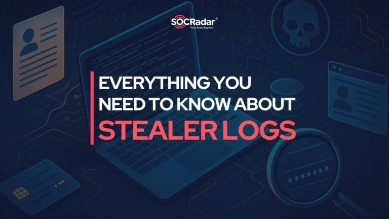 SOCRadar® Cyber Intelligence Inc.