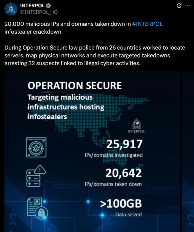 Interpol Tweets sobre a operação segura (x)